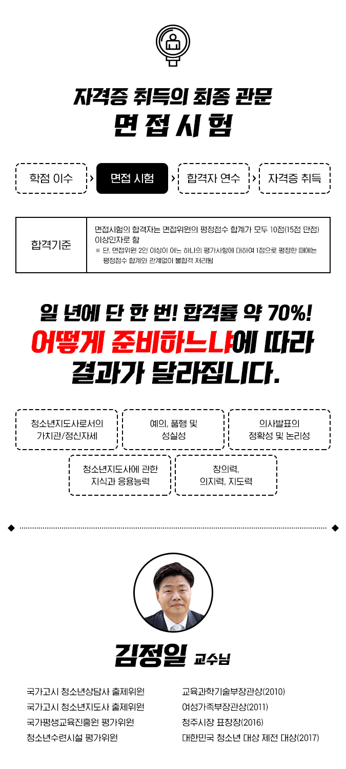 자격증 취득의 최종 관문 면접시험