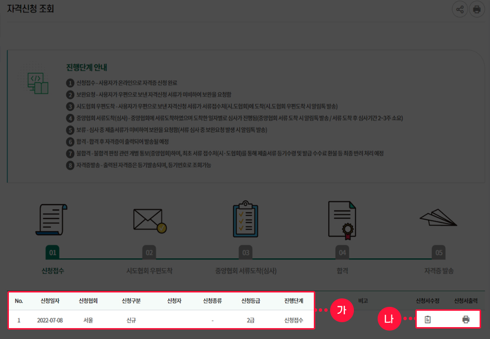 사회복지사 자격증 발급 자격신청 조회 화면 예시